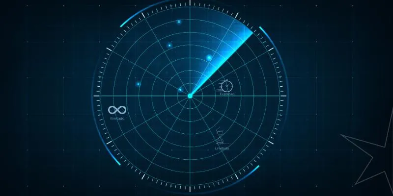 Radar para importação